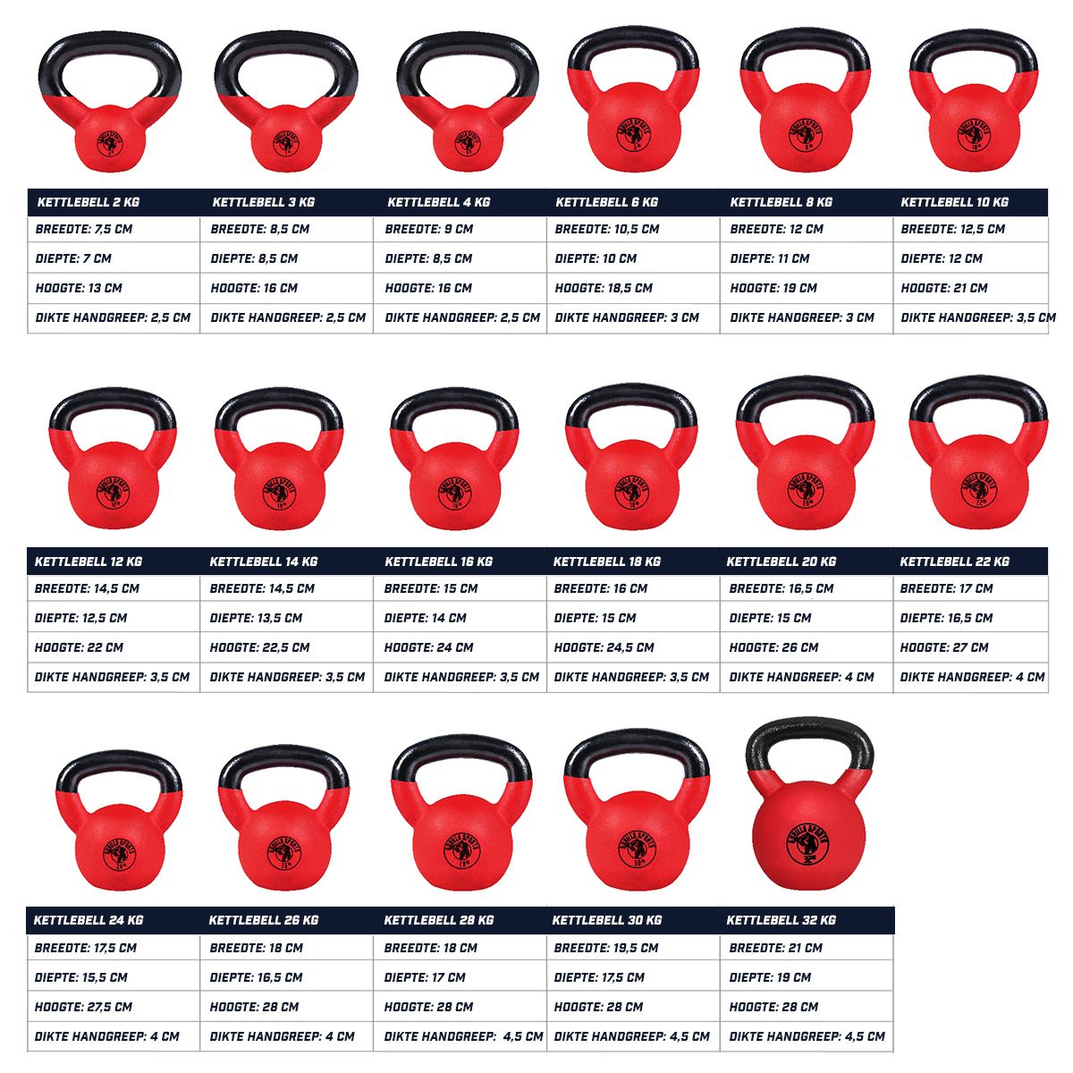 Kettlebell 32 kg Rubber Coating