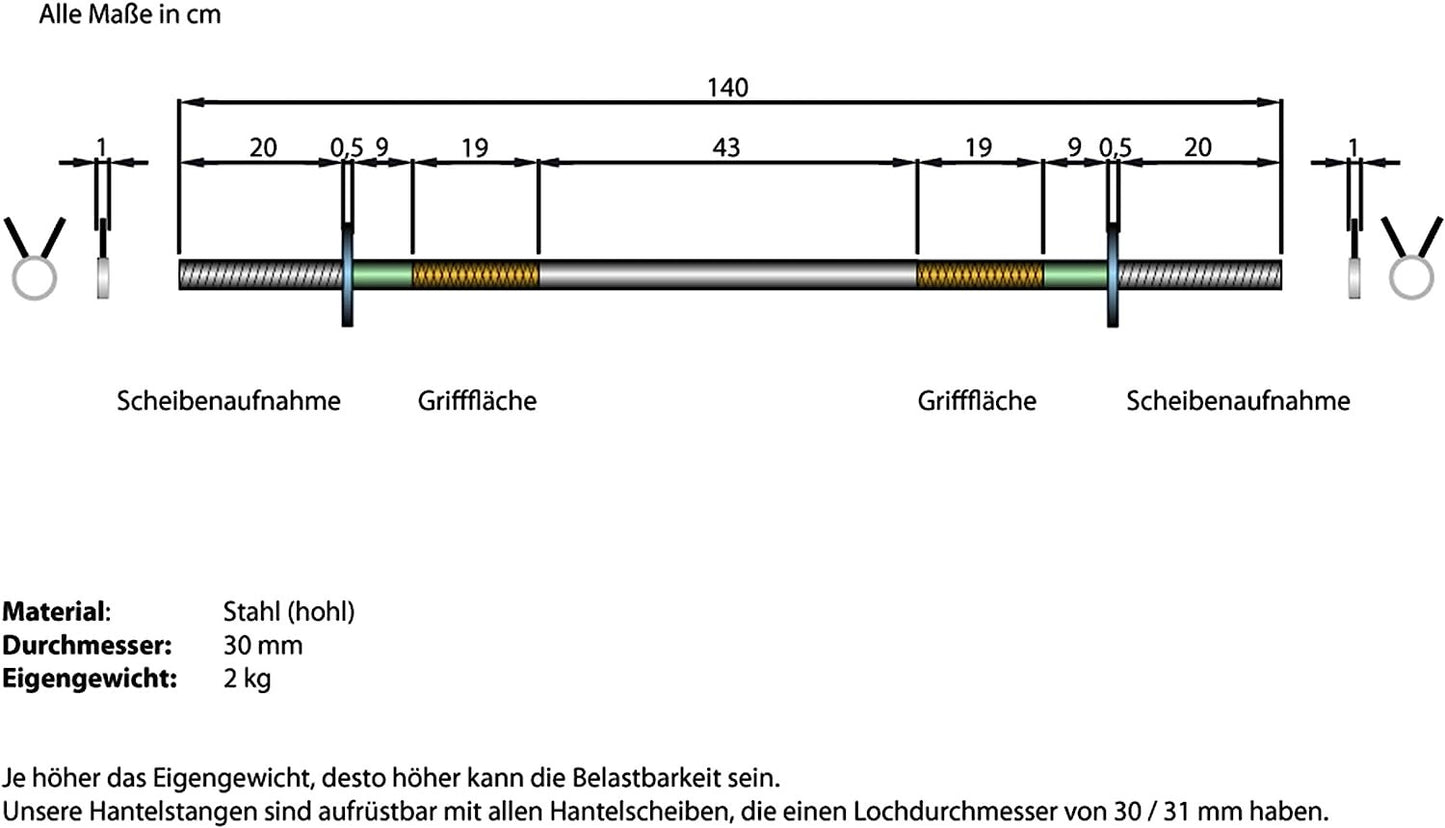 ScSPORTS Halterset 20 kg