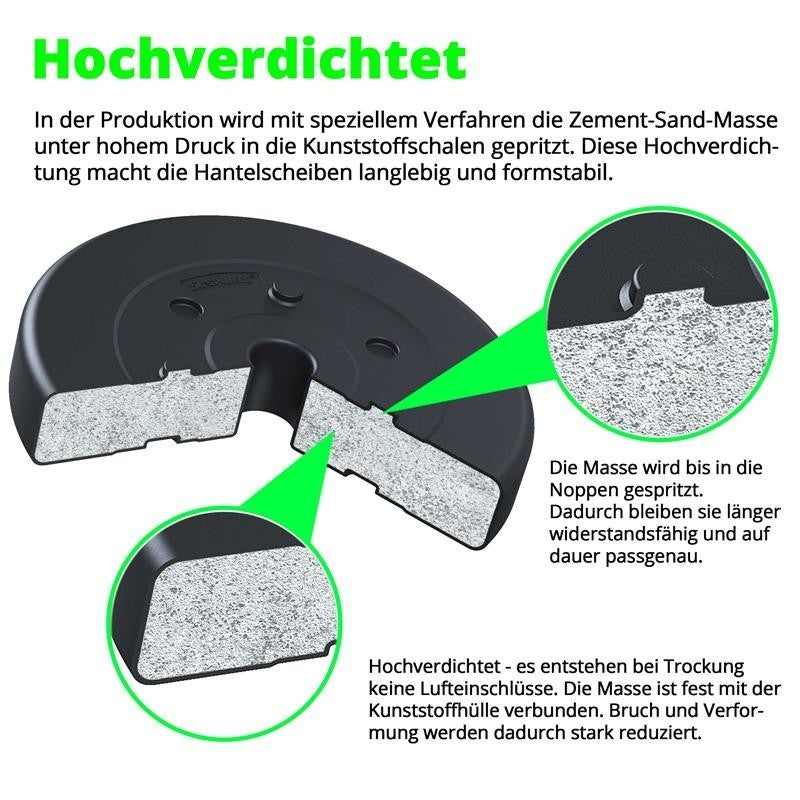 ScSPORTS Halterset 30 kg, Lange Halterstang met Halterschijven, 2 x 5 kg en 2 x 10 kg Halterschijf Kunststof, 30 mm, Voor effectieve Fitness- en Krachttraining, Gewichten, Gewichtsschijven met Barbell