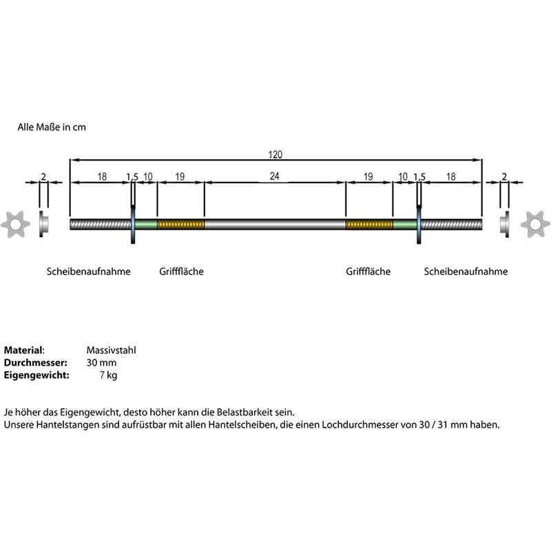 ScSPORTS Aerobic Halterstang 120 cm - 30 mm