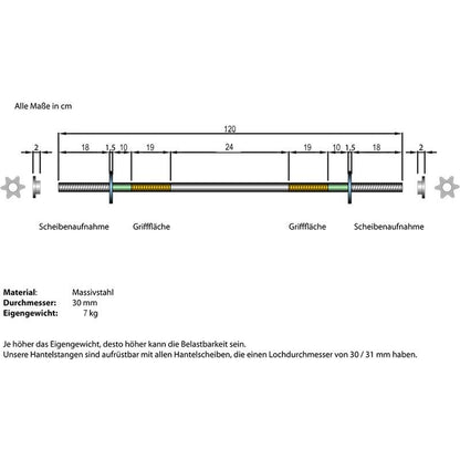 ScSPORTS Aerobic Halterstang 120 cm - 30 mm