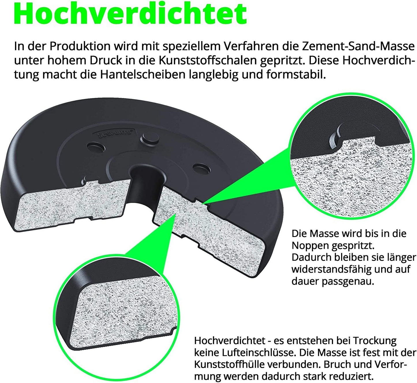 ScSPORTS Halterschijven set 5 kg - 2 x 2,5 kg - Kunststof - 30 mm