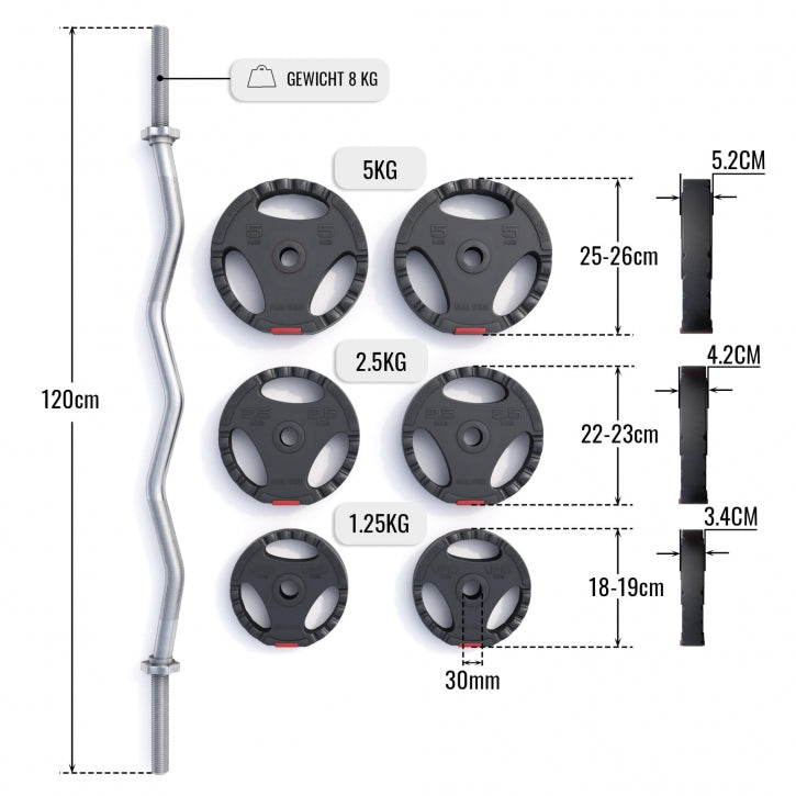 Ensemble de pinces EZ Curl 25 kg