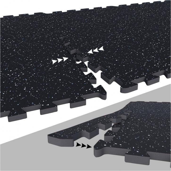 Sportschool Vloer Beschermingsmatten Rubber 4 matten + 8 eindstukken Wit