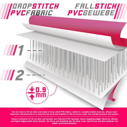 Physionics Airtrack 3 mètres