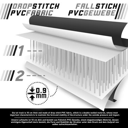 Physionics Airtrack 8 mètres