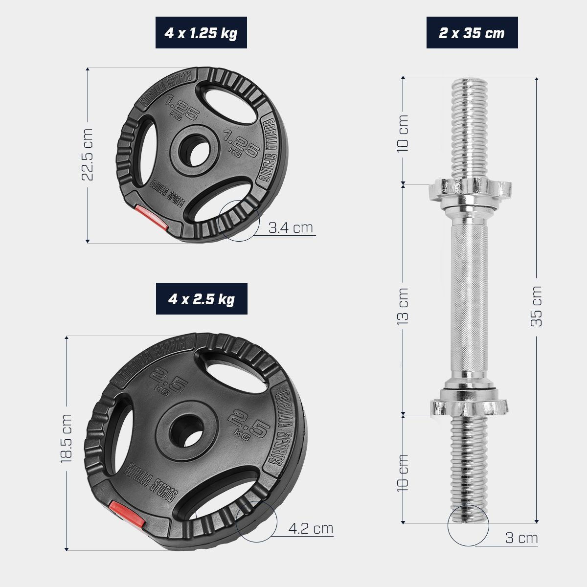 Dumbellset 20 kg Gripper Kunststof