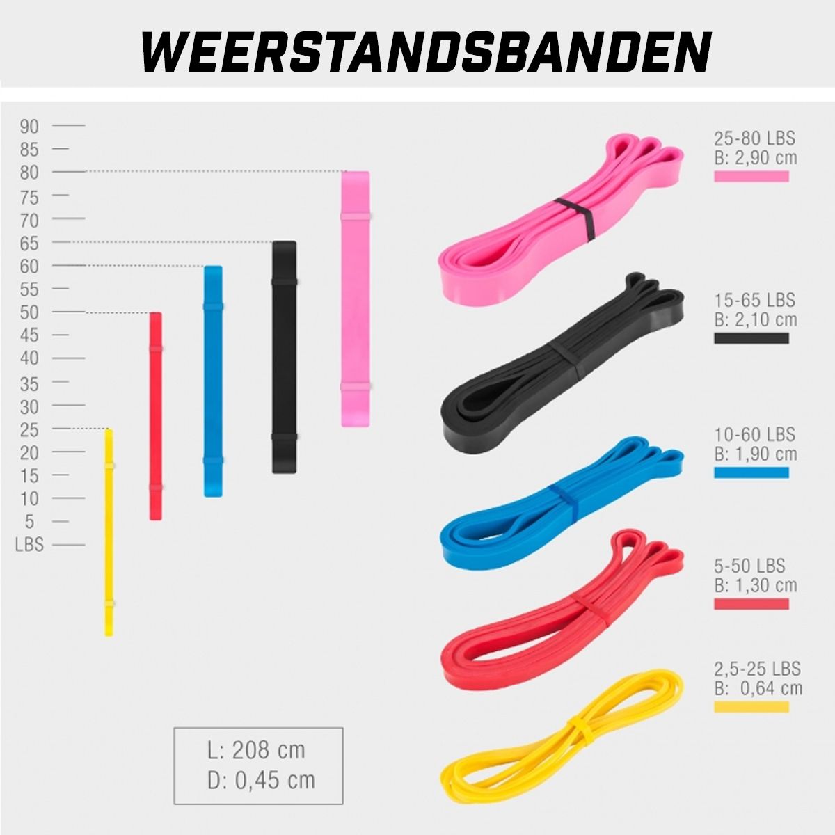 Weerstandsband Zwart 21 mm